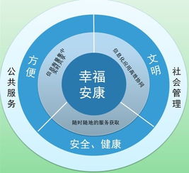 智慧城电子商务公司 引领新型零售连锁品牌与服务的创新浪潮