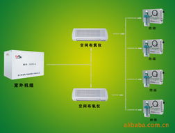 营口营成电子设备公司网站电子商务服务